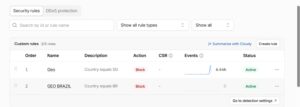 detected suspicious bot traffic cloudflare