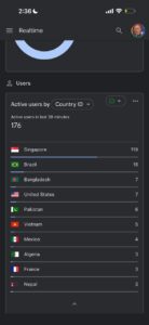 detected suspicious bot traffic cloudflare